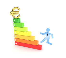 Energy efficiency concept