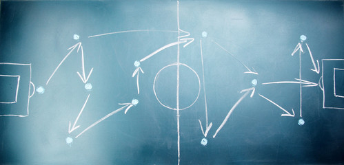 Soccer plan on blackboard
