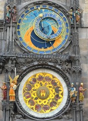 astronomical clock in Prague