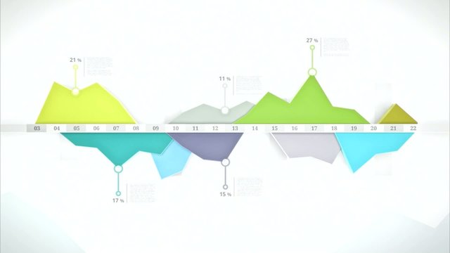 Animation of business graph - statistics for success