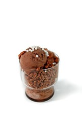 Schokoladeneisbecher