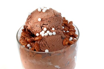 Schokoladeneisbecher