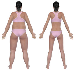 Weight Loss Before And After Rear View
