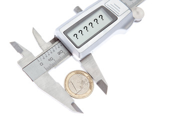 What is the price of the euro in the future? Caliper measurement