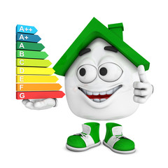 Kleines 3D Haus Grün - Top Energieverbrauch