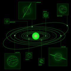 Naklejka premium Solar System Diagram In Wireframe Style