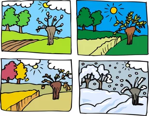 Papier Peint photo Des bandes dessinées illustration de dessin animé quatre saisons