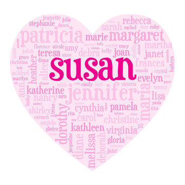 "SUSAN" Tag Cloud (birth girl love valentine card heart)