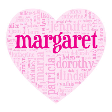 "MARGARET" Tag Cloud (birth girl love valentine card heart)