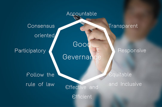 Hand of business man draw diagram of Good governance policy