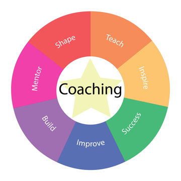 Coaching circular concept with colors and star