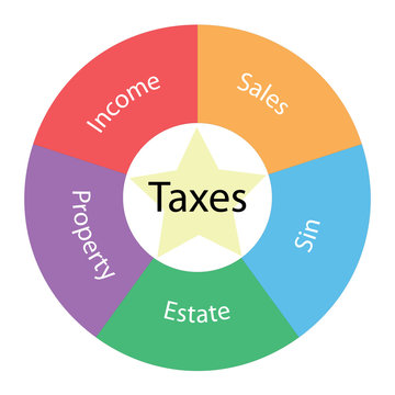 Taxes circular concept with colors and star