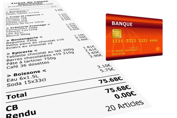 Pouvoir d'achat Ticket de Caisse