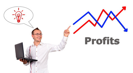 points to growth chart