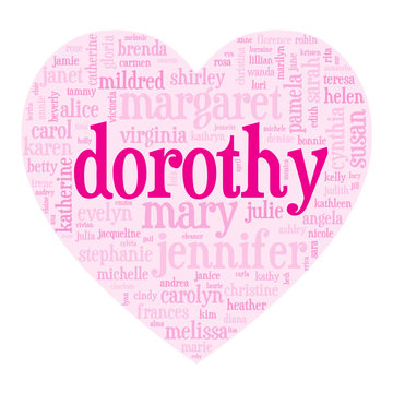 "DOROTHY" Tag Cloud (birth girl love valentine card heart)