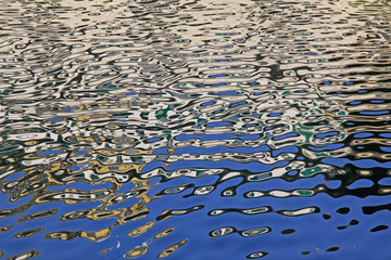 Water surface