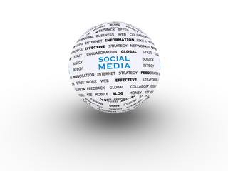 social media innovation