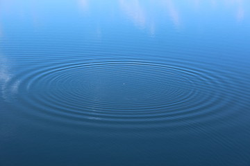 Wasserkreise