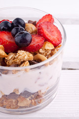 granola 