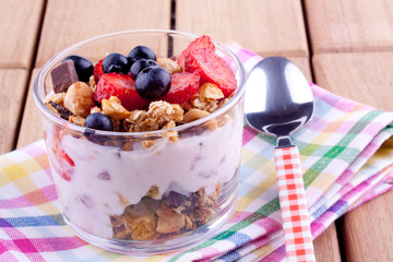 granola 