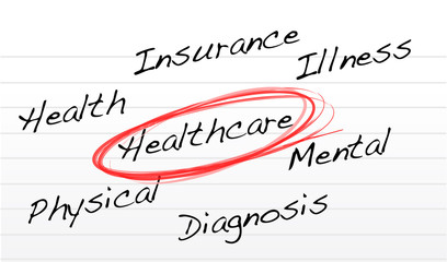 Healthcare concept illustration over a notepad