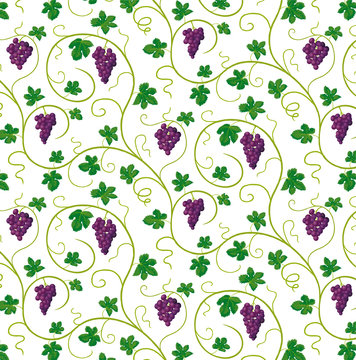 pattern uva