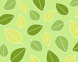 tea background 2