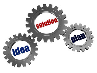 idea, solution, plan in silver grey gearwheels