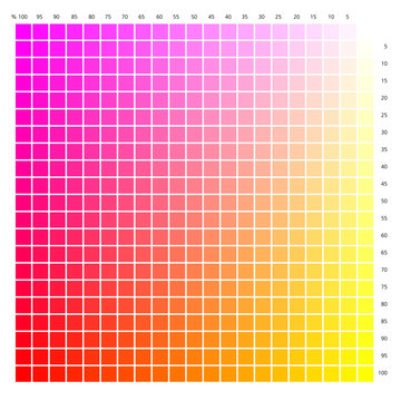 Nuancier bichromie Magenta-Yellow