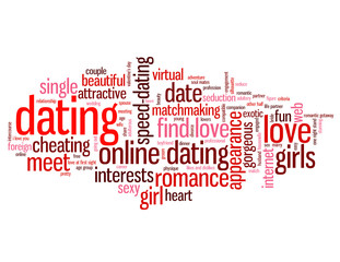 DATING Tag Cloud (date love boyfriend girlfriend couple romance)