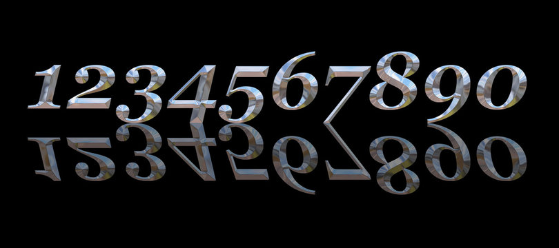 chrome numbers