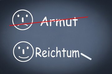 Reichtum Armut Schild