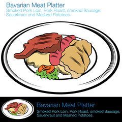 Bavarian Meat Platter