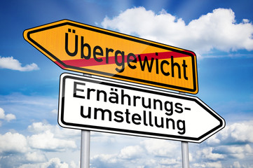 Wegweiser mit Übergewicht und Ernährungsumstellung