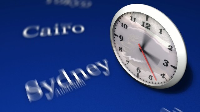 World main cities time.