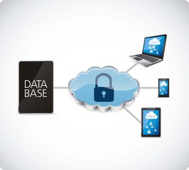  communications technology