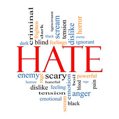 Hate Word Cloud Concept