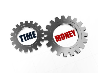 time is money in silver gearwheels