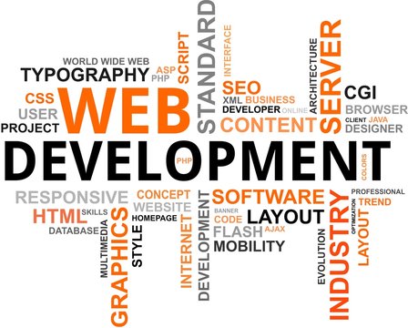 word cloud - web development