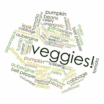 Word cloud for "veggies"