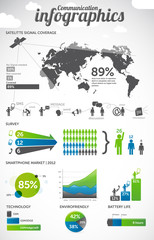 communication information graphics - infographics