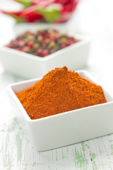 Red hot chilli peppers