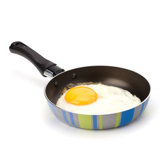 Fried egg on pan