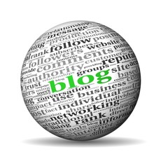 Blog concept in word tag cloud