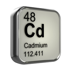 3d Periodic Table - 48 Cadmium