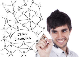 Social network scheme