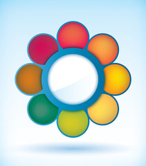 Flower presentation diagram