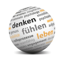 denken f&uuml;hlen leben
