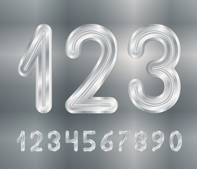 Metallic numbers