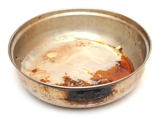 Dirty fried pan after cooking food